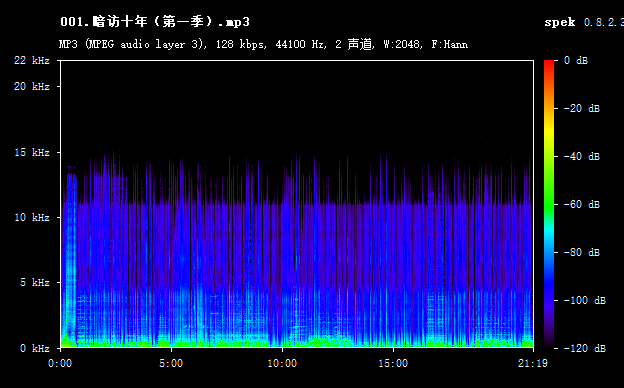 有声书 | 暗访十年（第一季） - 作者：李幺傻- 演播：纪涵邦 完结 MP3[128kbps] 全39集  第2张