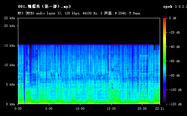 有声书 | 甄嬛传（第一部：承欢） - 作者：流潋紫 演播：任怡洁 完结 MP3[128kbps] 全36集  第2张