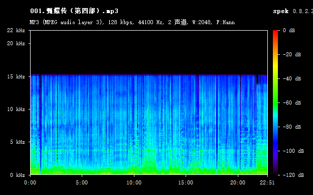 有声书 | 甄嬛传（第四部：错缘） - 作者：流潋紫 演播：任怡洁 完结 MP3[128kbps] 全37集  第2张