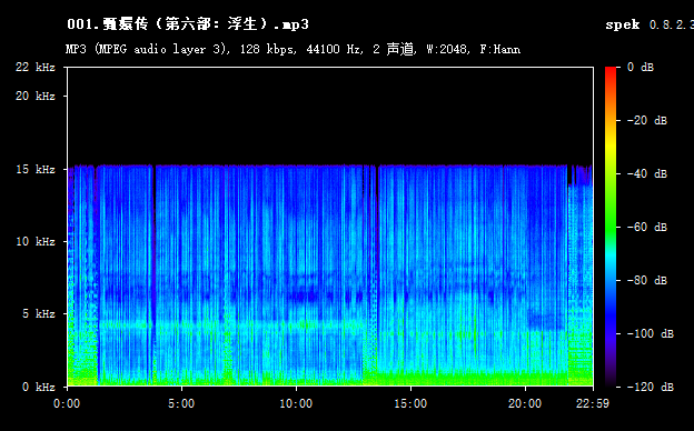 有声书 | 甄嬛传（第六部：浮生） - 作者：流潋紫 演播：任怡洁 完结 MP3[128kbps] 全39集  第2张