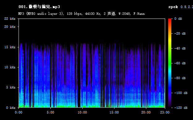 有声书 | 傲慢与偏见 - 作者：[英] 简·奥斯汀 演播：芳忱 完结 MP3[128kbps] 全42集  第2张