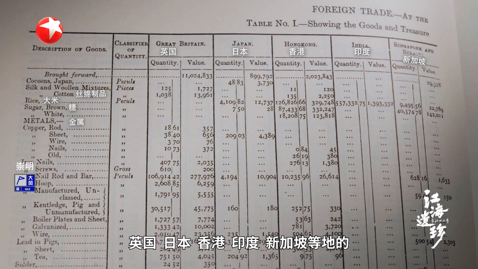 江海遗珍·长江口二号 (2024)  第2张