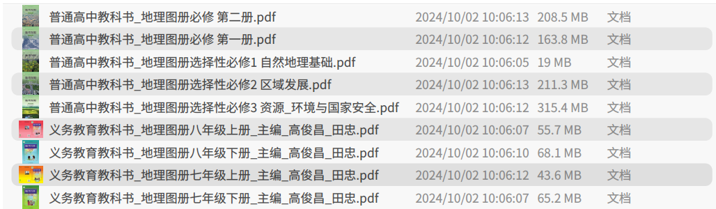 中学人教版的地理图册 pdf